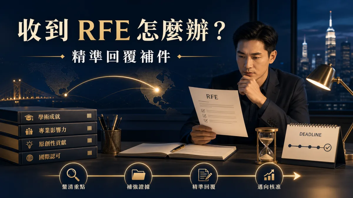 USCIS RFE 回覆文章封面，以補件通知、期限、證據資料夾與結構化回覆流程呈現精準補強