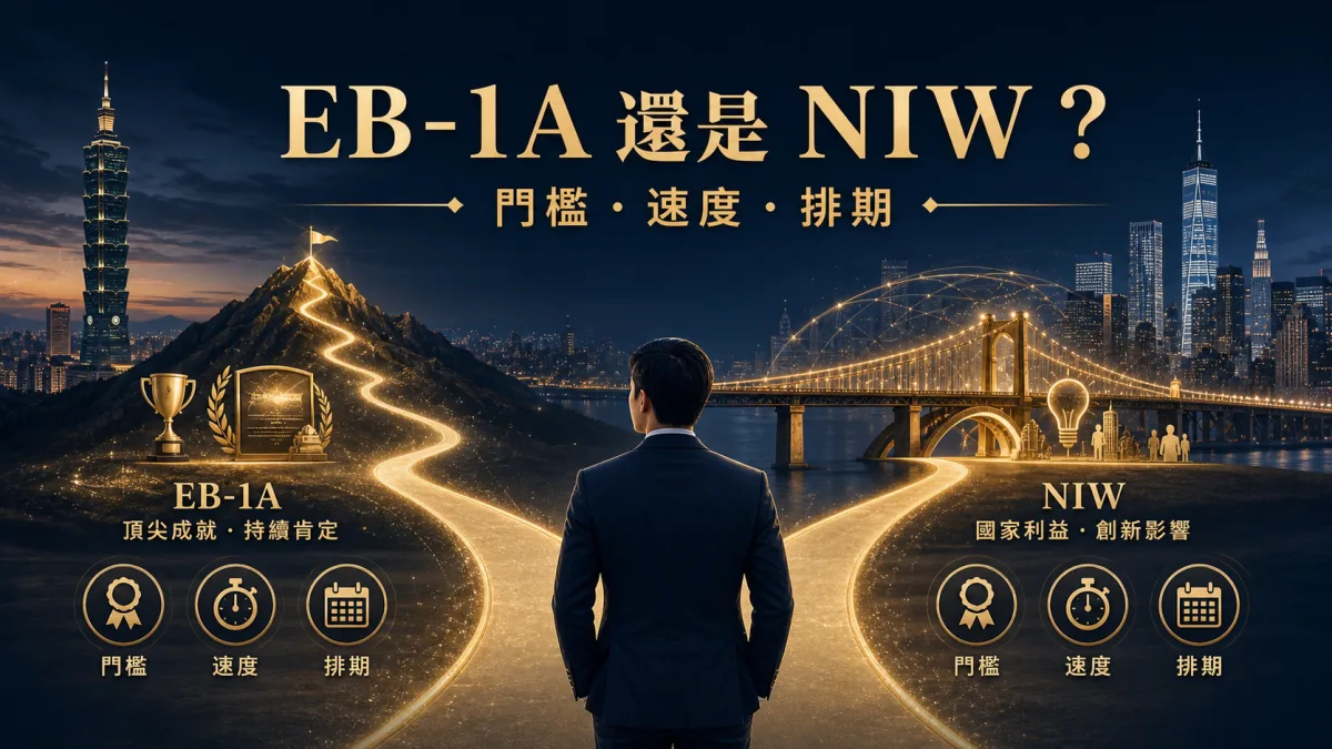 EB-1A 與 NIW 比較封面，以領域頂尖成就與國家利益創新兩條路徑呈現門檻、速度和排期選擇