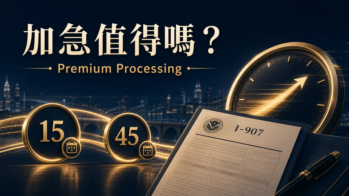 USCIS Premium Processing 文章封面，以加速時鐘、Form I-907 與 15、45 工作天呈現加急審理